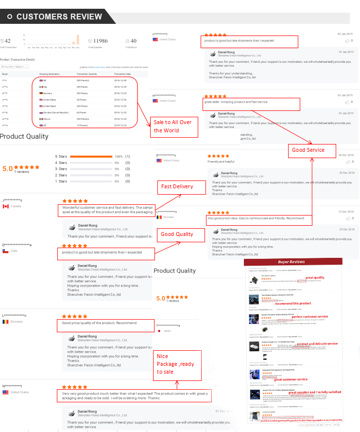 Customer Feedback