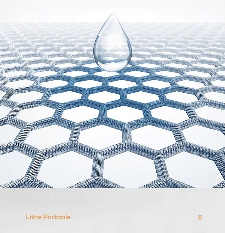 Waterproof Feature
