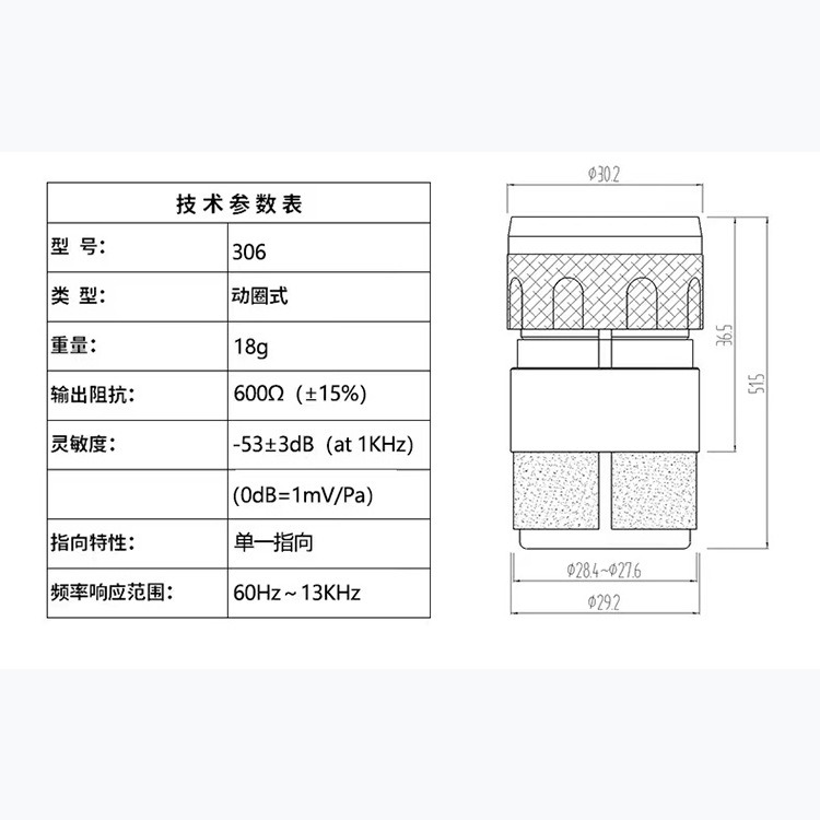 Replacement mic core box layout view