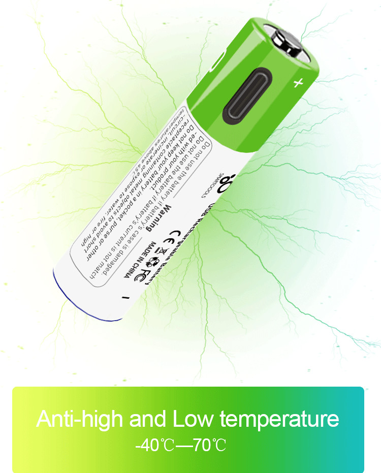 Product View 5