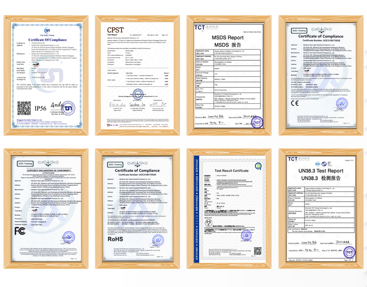 Certifications