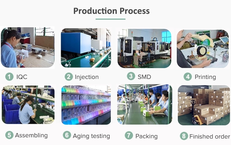 Manufacturing Area