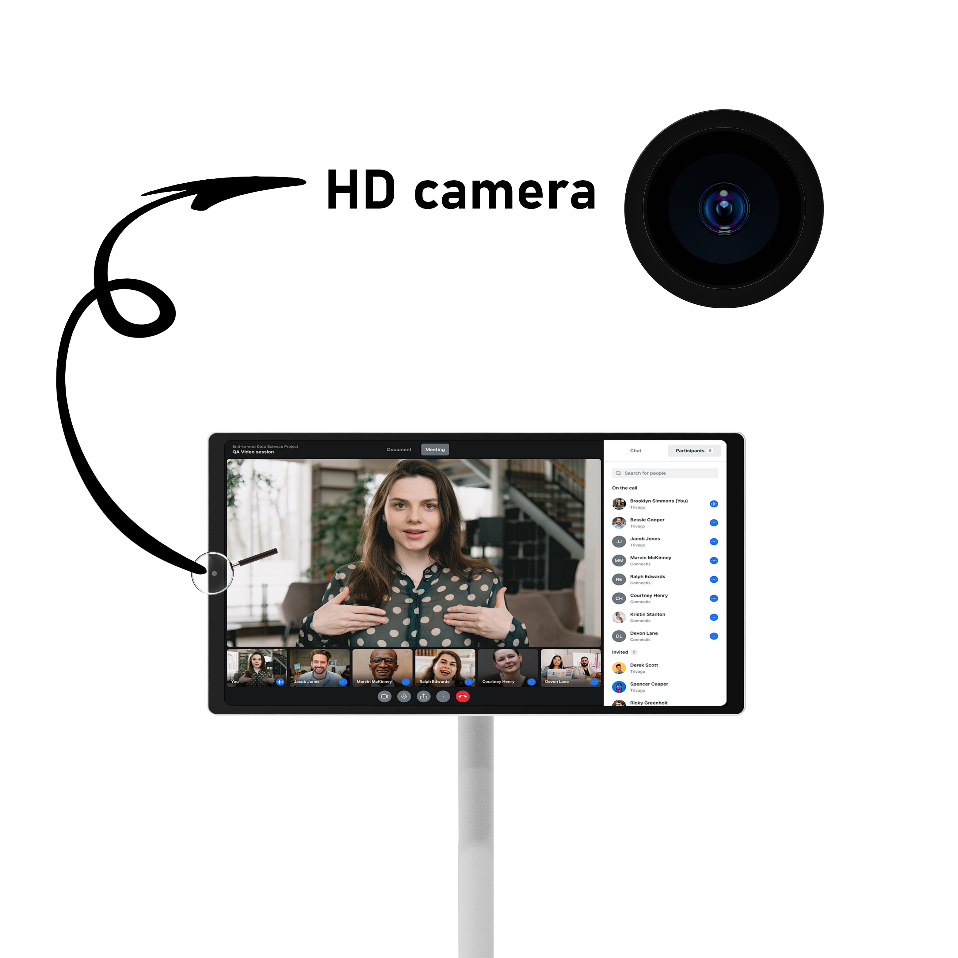 Front Camera Video Calling Function