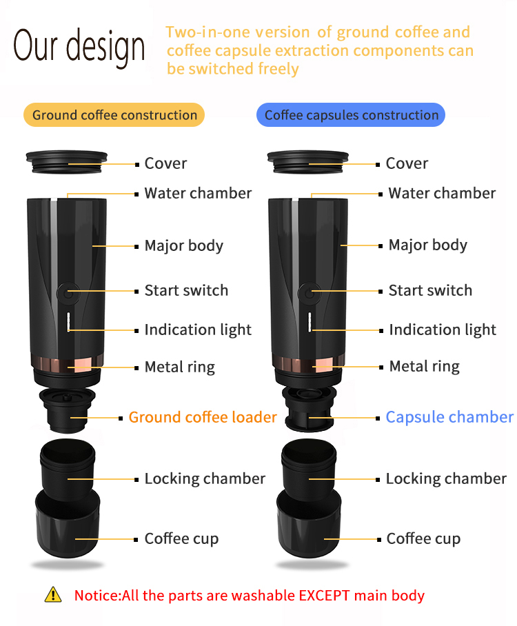Component 1