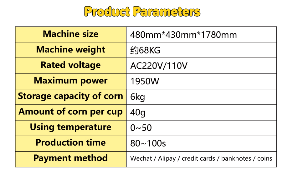 Automatic Cotton Candy Machine Display 6