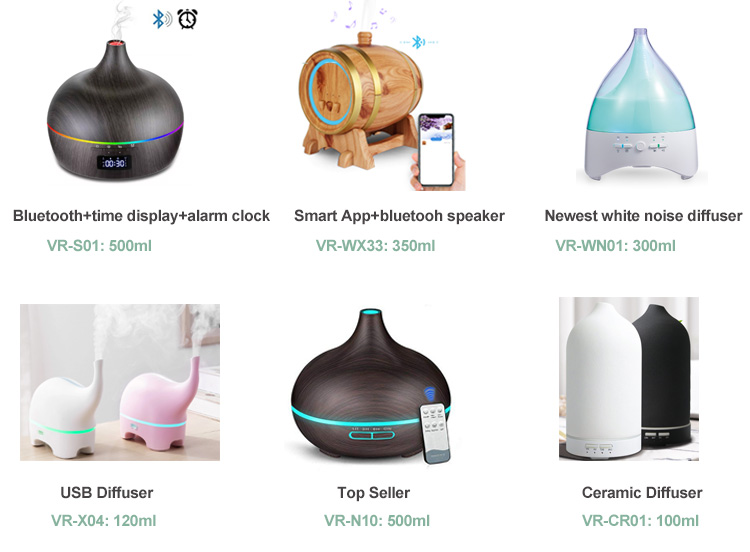 Related Products Grid