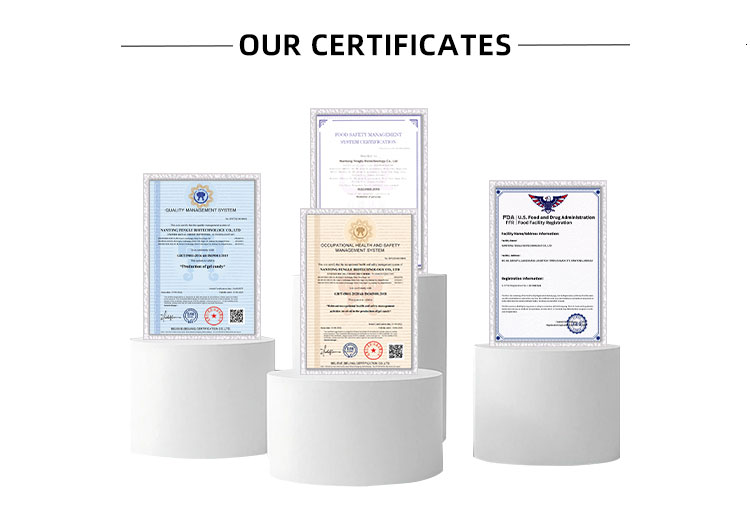 Certificates