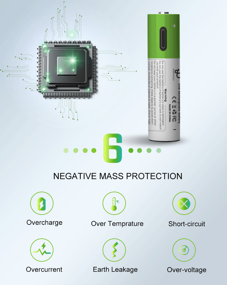 Product View 6