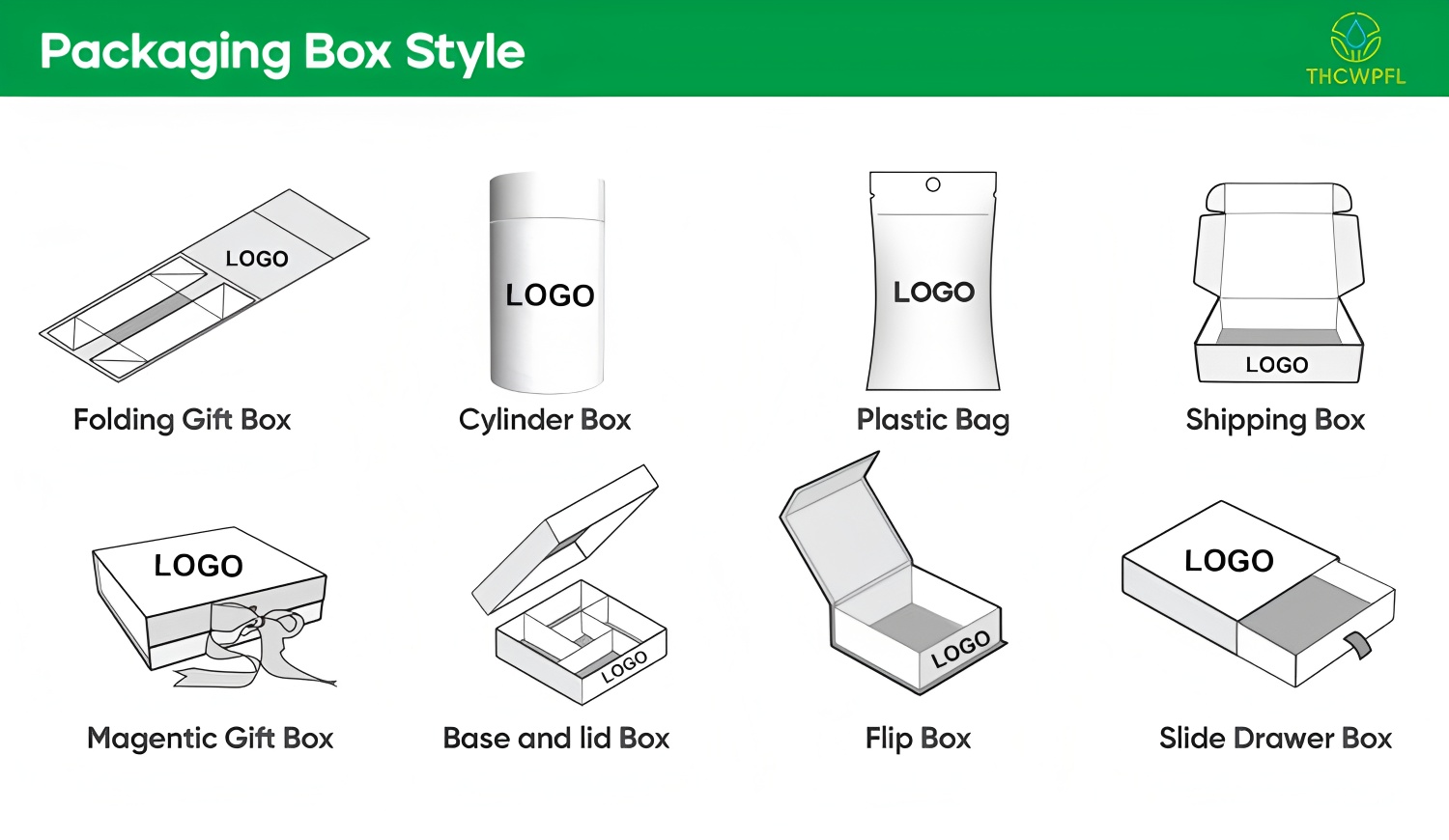 Custom Printed Paper Box