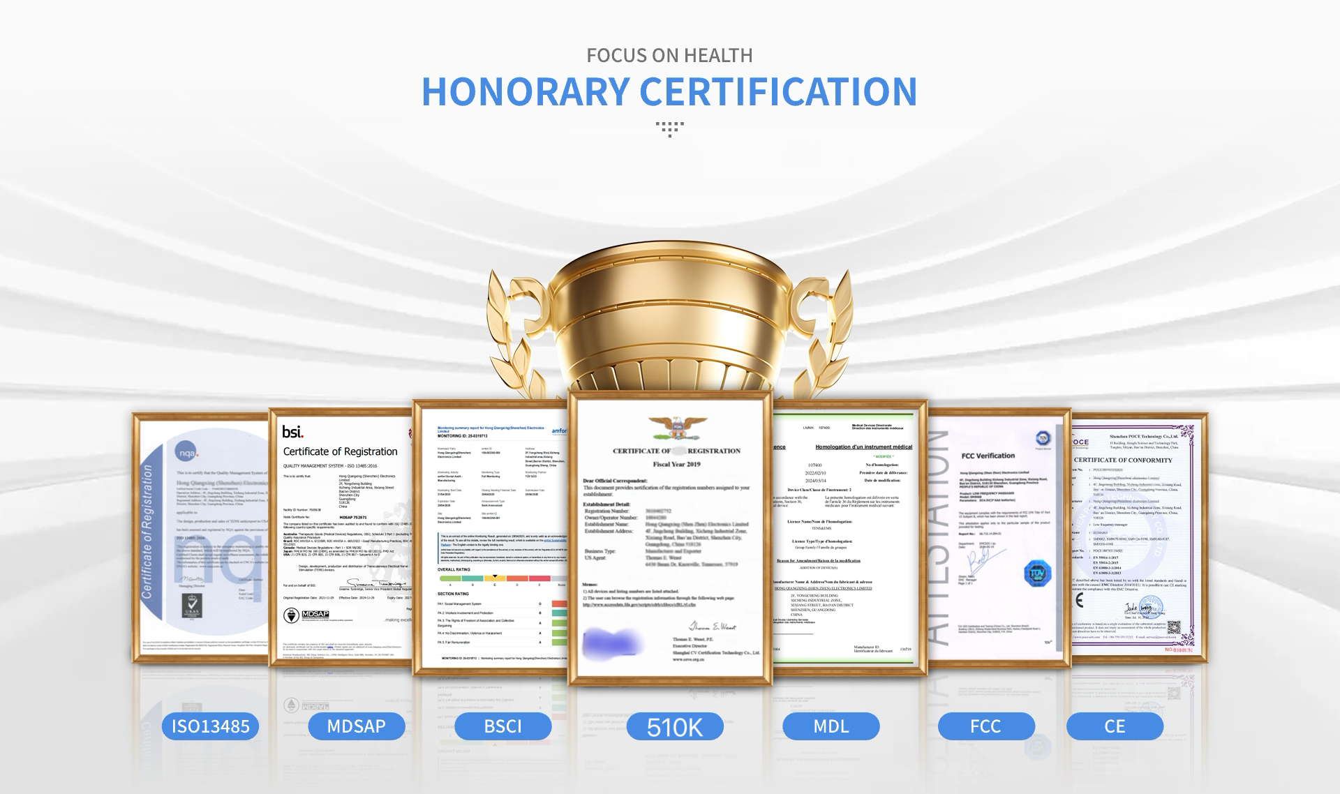 Quality Certificates
