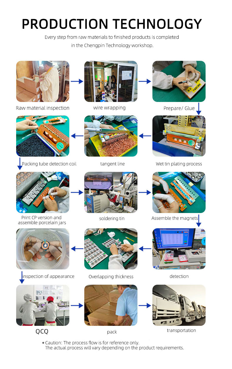 Coin Operated Device Bobbin Coil High Sensitivity Electromagnetic Skeleton Coil for Vending Machine and Coin Acceptor System