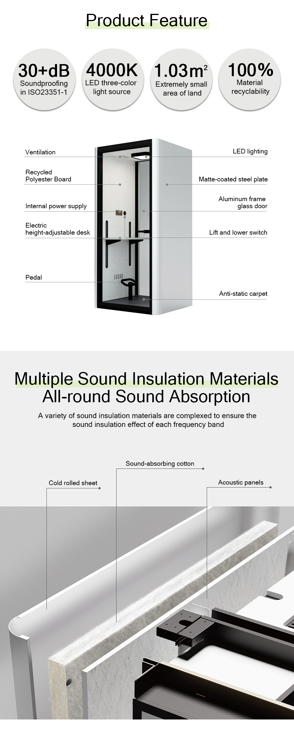 Custom Acoustic Solutions Recording Private Portable Office Soundproof Pods for Home