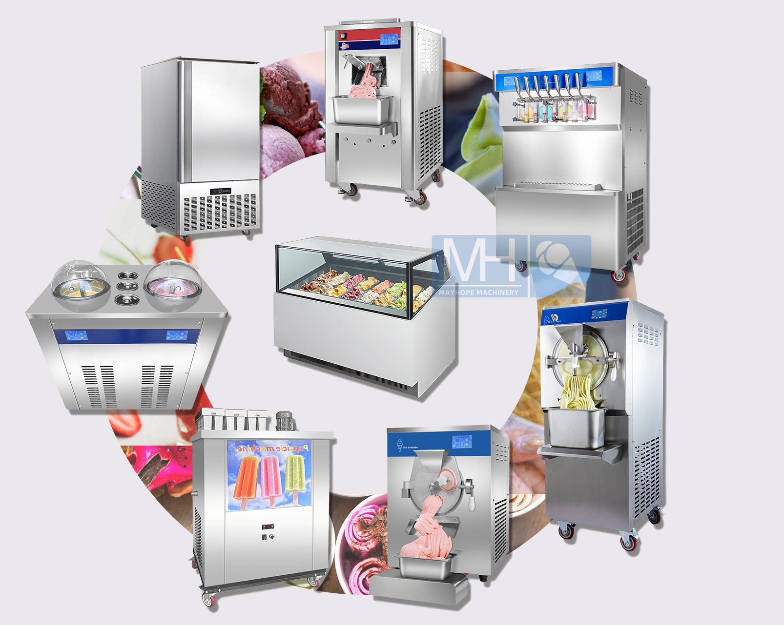 Product Options Matrix