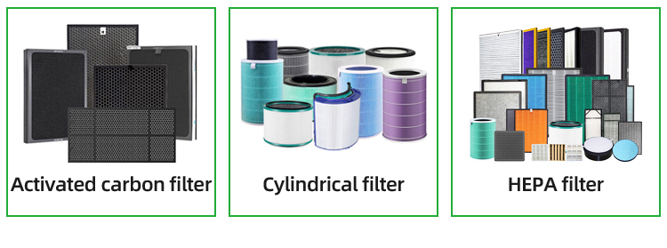 Activated Carbon, Cylindrical and HEPA Filters