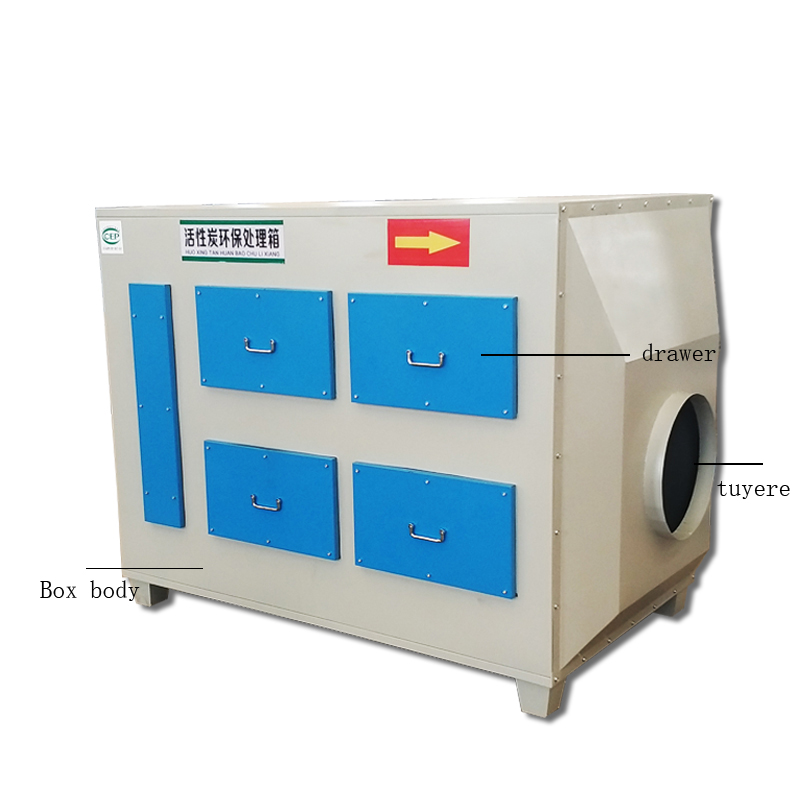 New Condition Activated Carbon Adsorption Purification Box Effective Dust System Deodorizing Air Cleaning Equipment