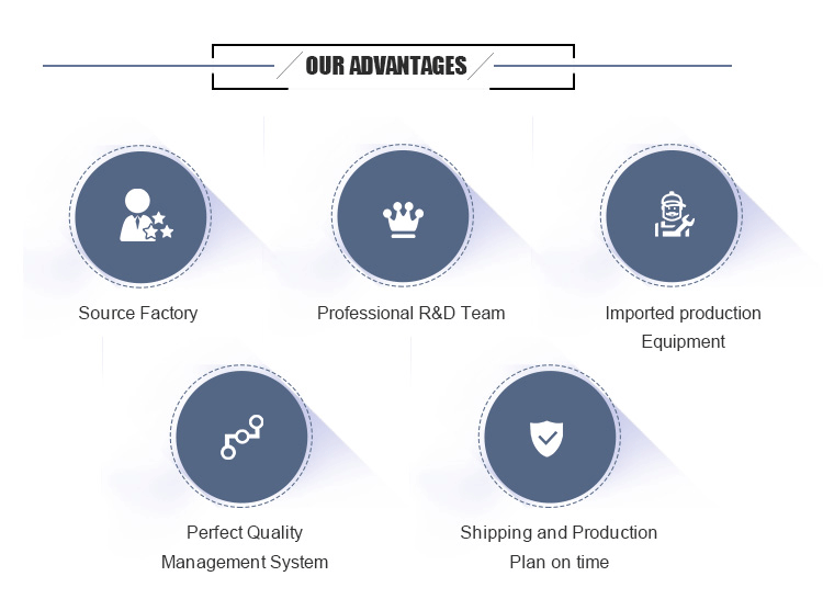 Advanced production workshop overview