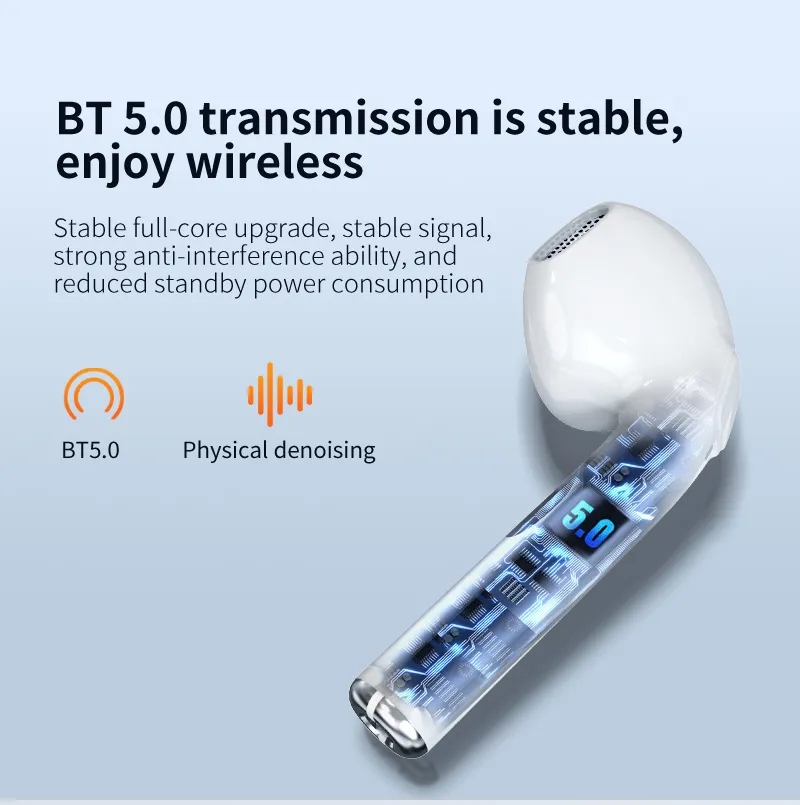 F71 TWS Earphone Details 5