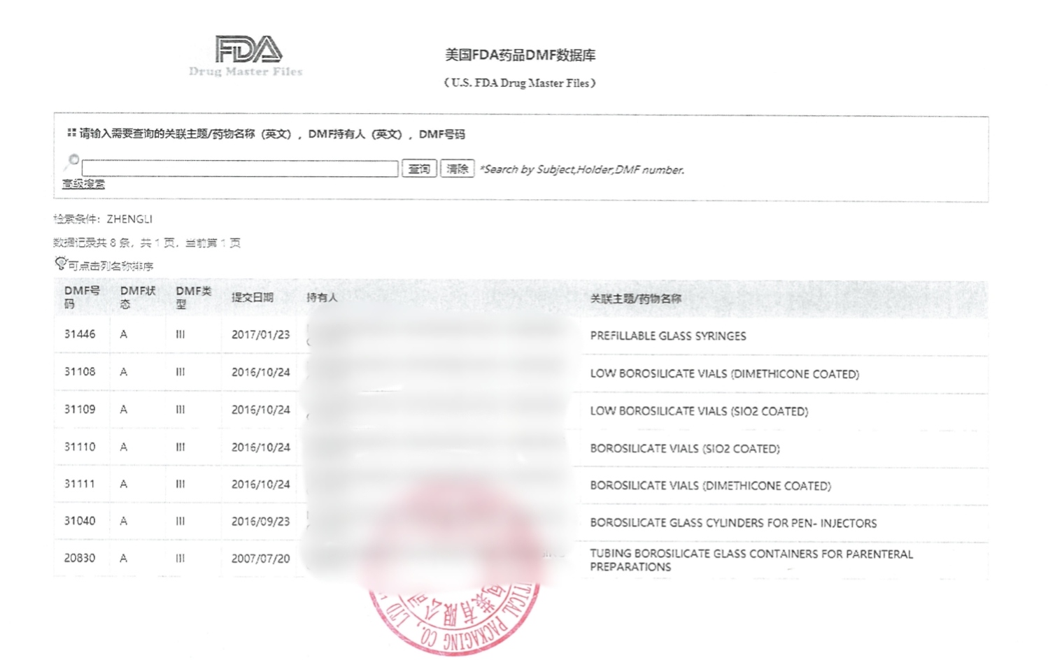 Production details 3