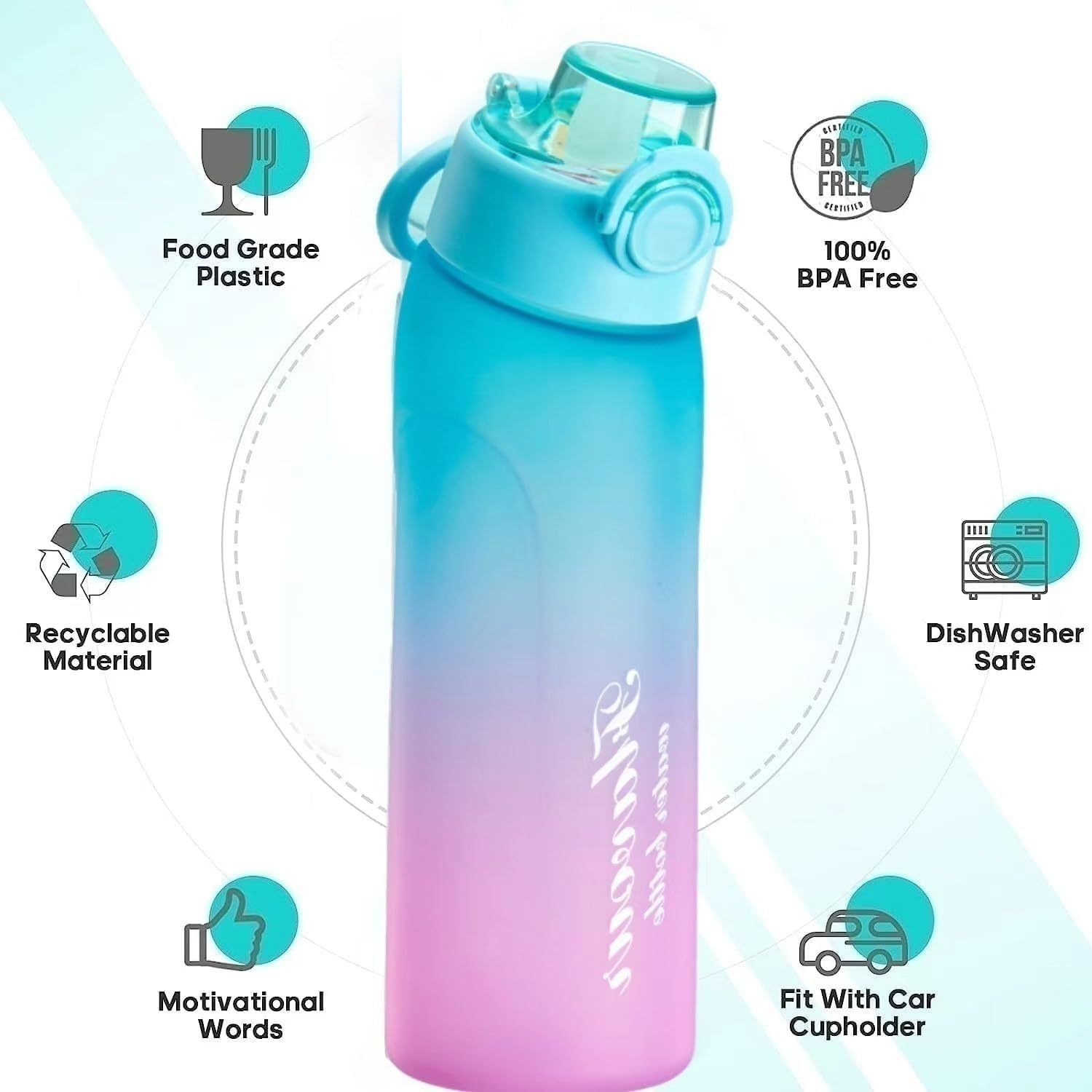Water Bottle Detail 5