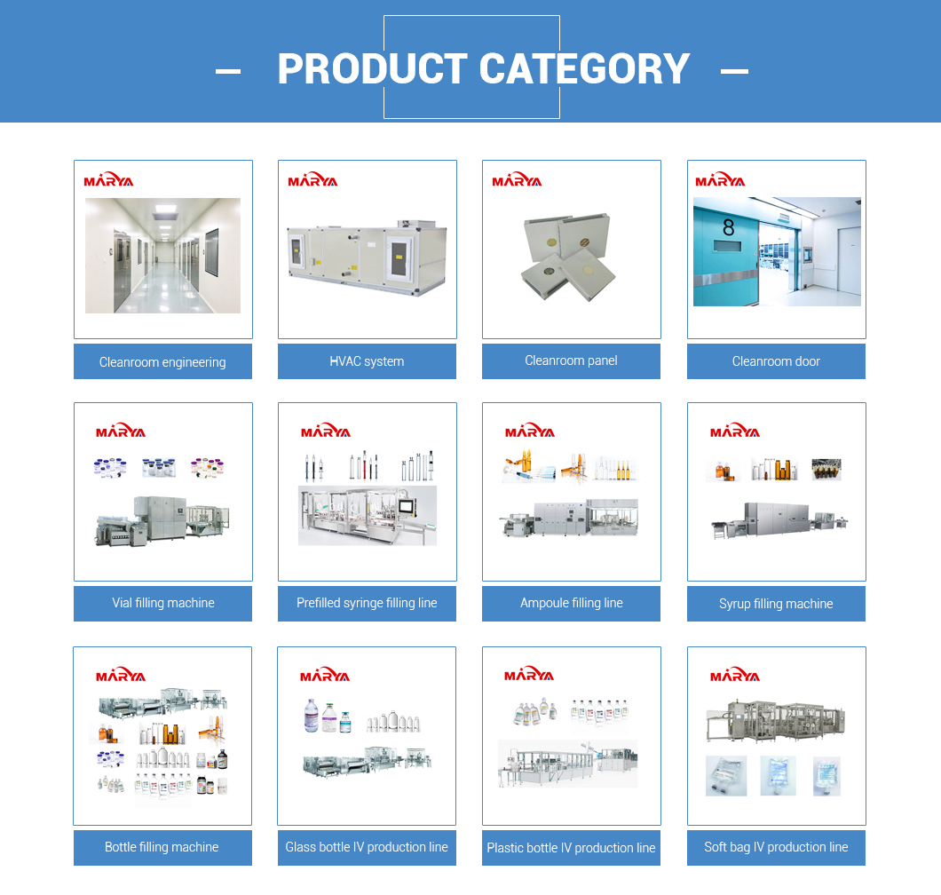 Product Options Matrix