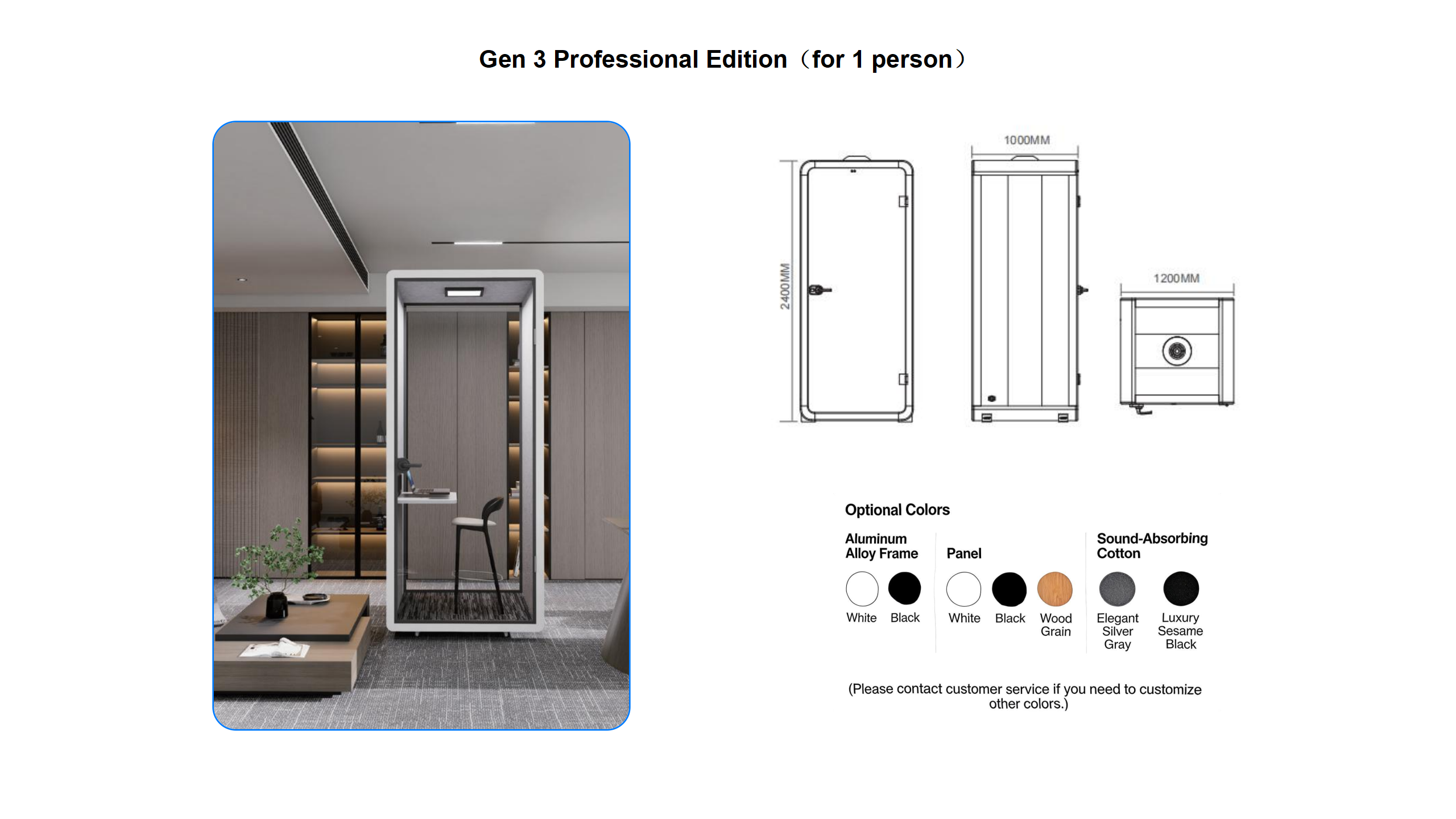 Sound isolation performance