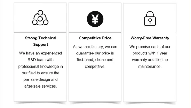 Quality Compliance