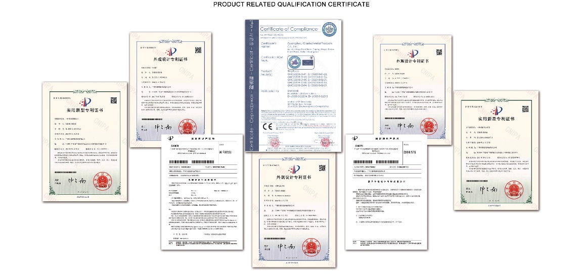 Product Certificate