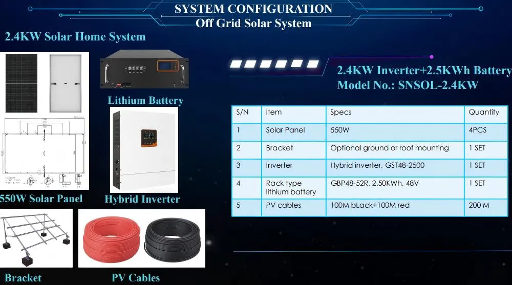 2.4kw Solar System