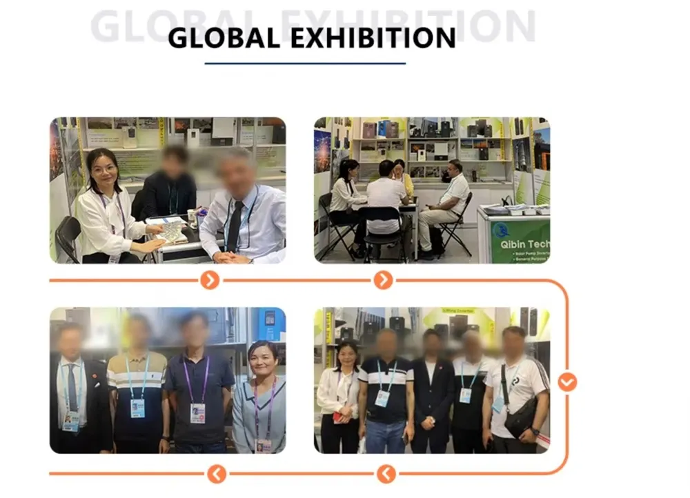 Global Exhibition