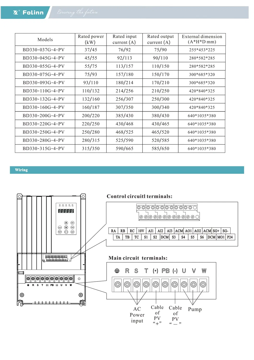 Technical Specifications Sheet 2