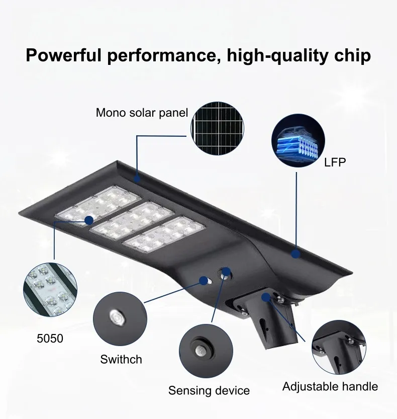 Specification Diagram