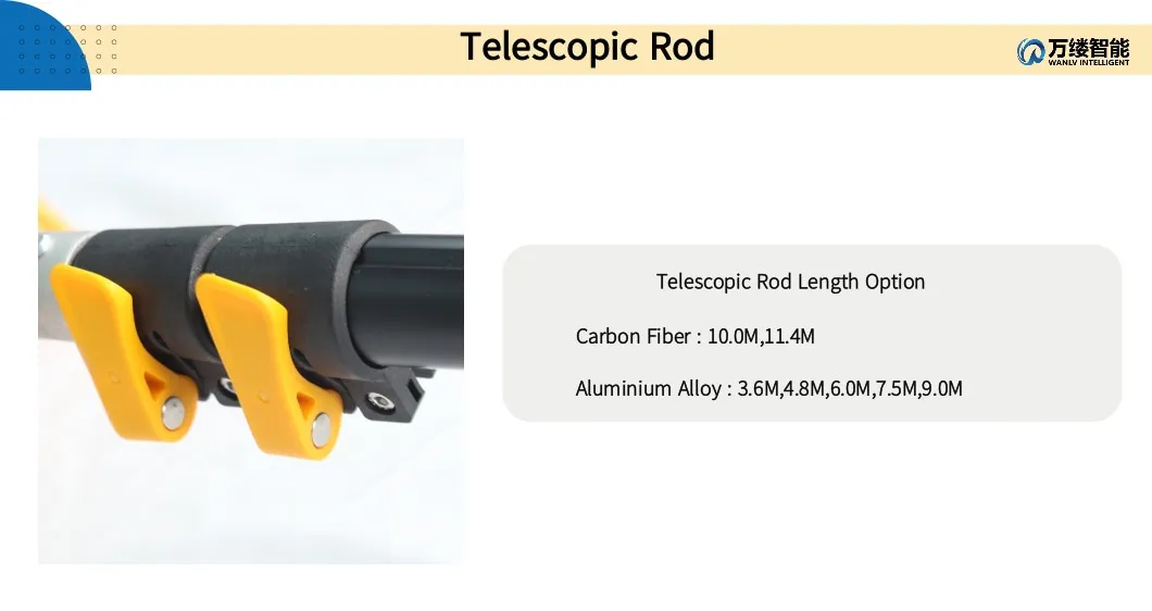 Solar Brush Detail 4