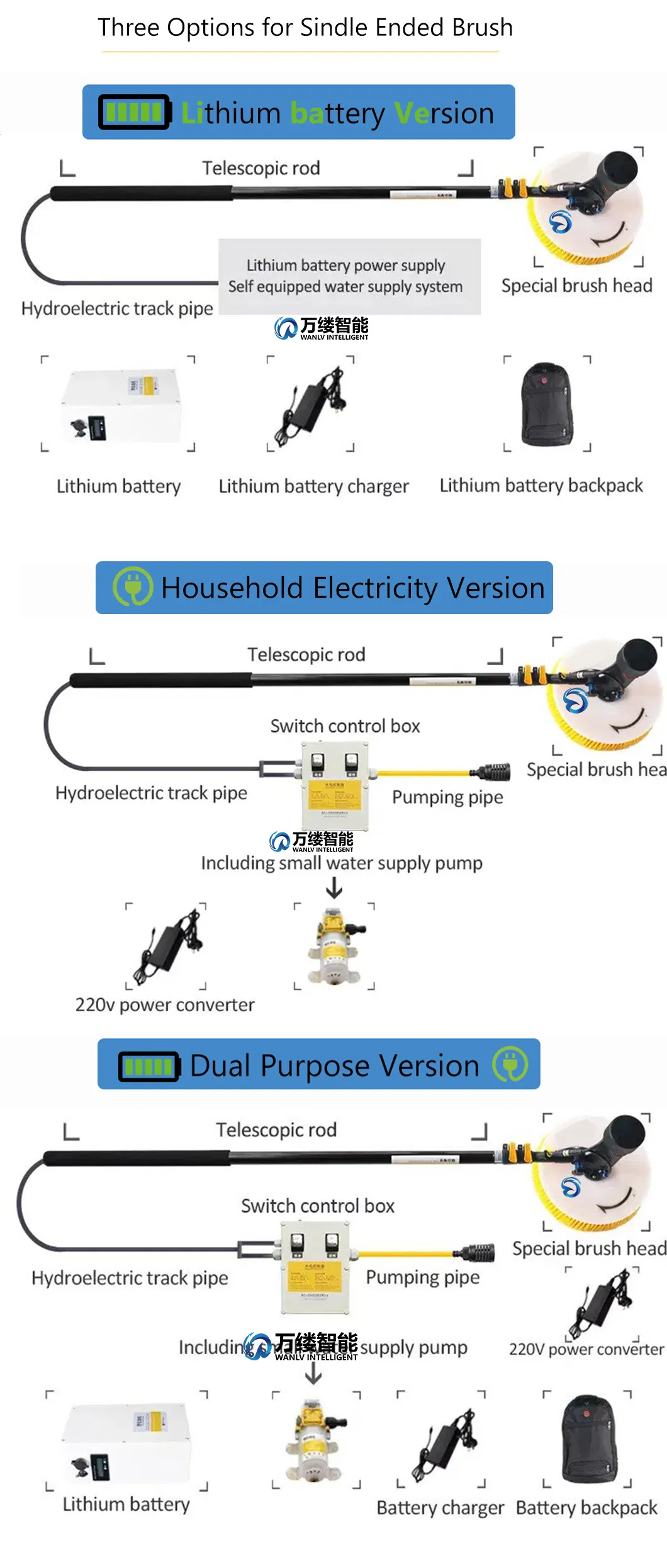 Solar Cleaning Photo 5