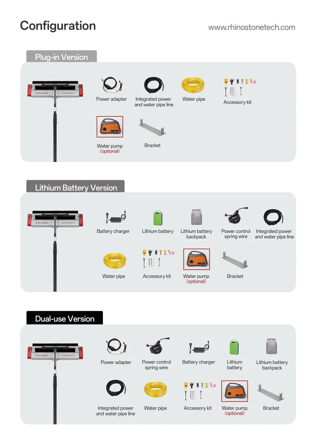 Protective Bracket and Features