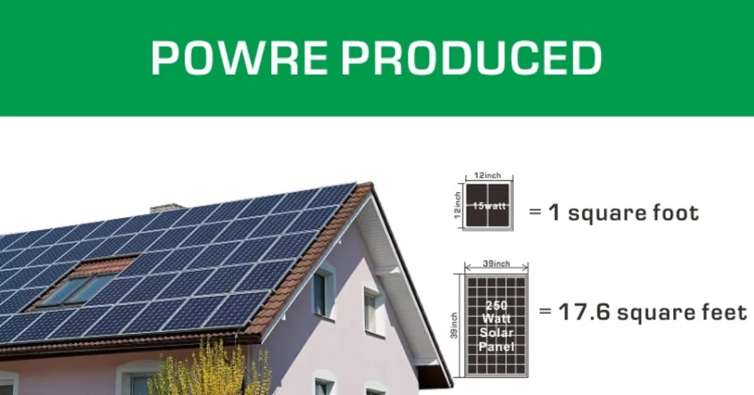 Solar Panel Info
