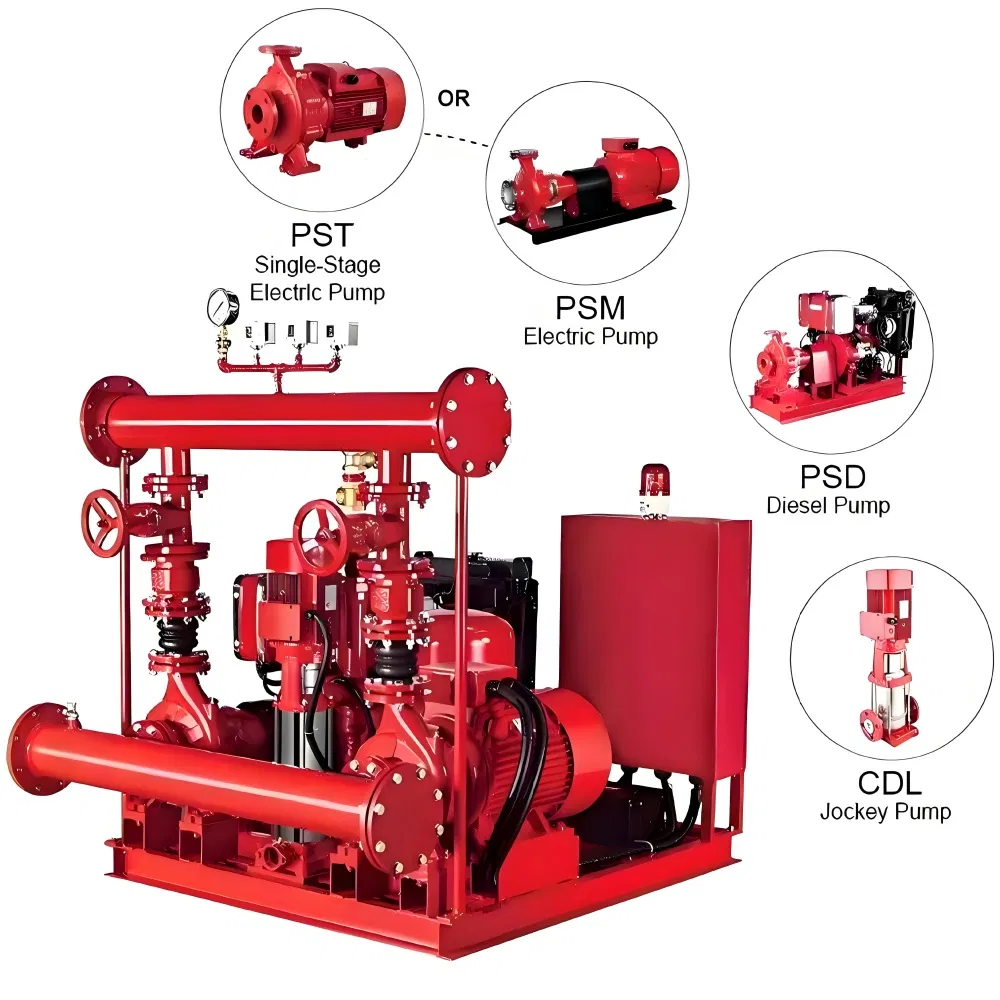 Bj-22b Fire Fighting Equipment Diesel Engine Driven Portable Solar Irrigation Water Well Submer /Pressure Boosting Pump Electric Fire Hydrant Sprinkler Pump
