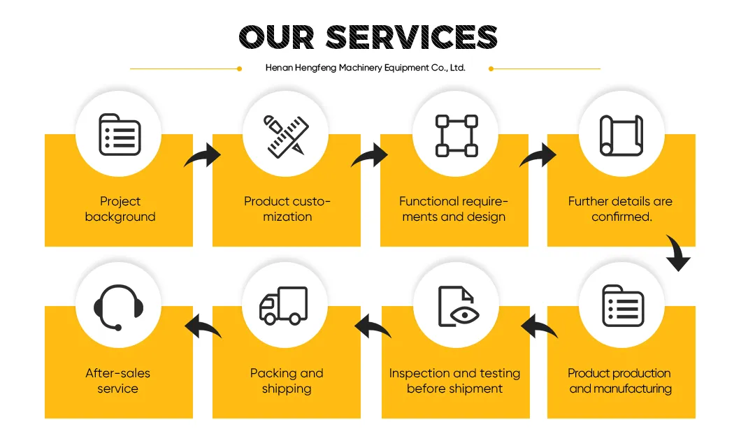 Our Services