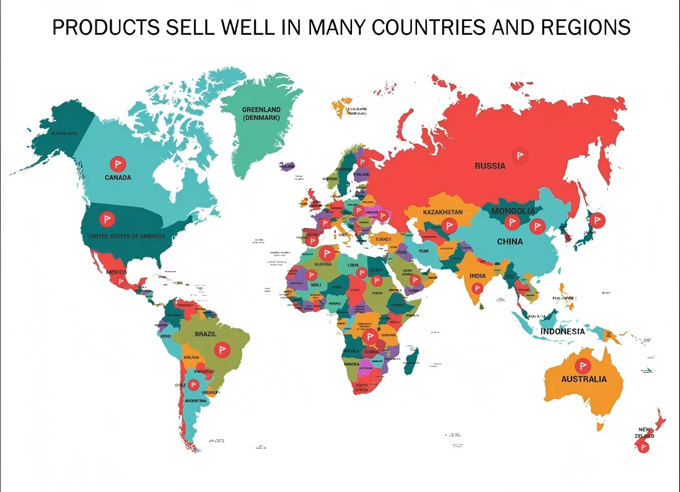 Product Production Environment