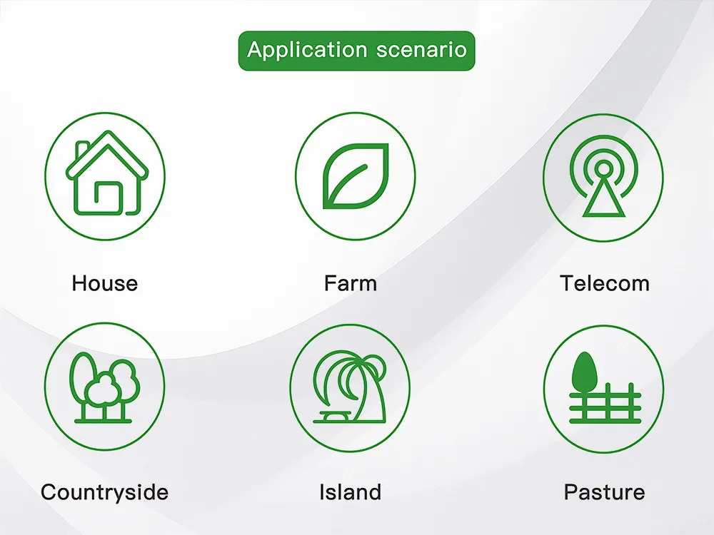 Solar Inverter Feature 2