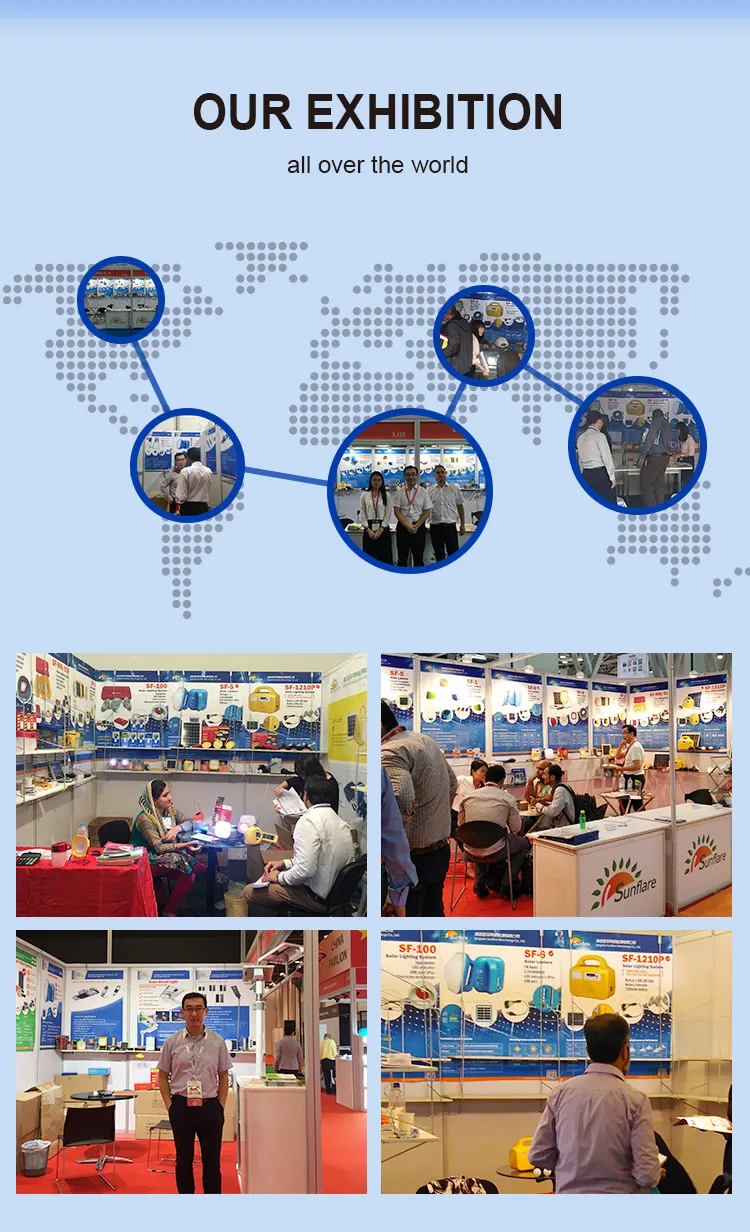 Global exhibition