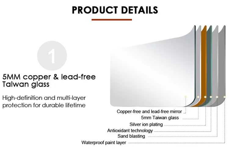 Smart Makeup Vanity Mirror