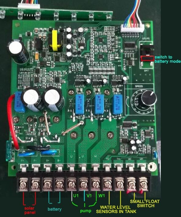 Zhejiang Ningbo Jintai Submersible Portable List Solar Water Pump
