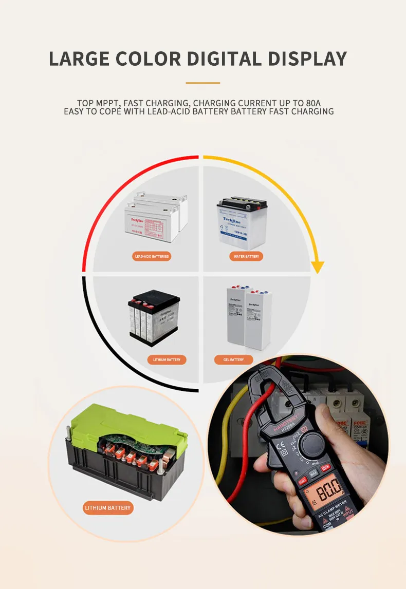 Sine Wave Inverter 3