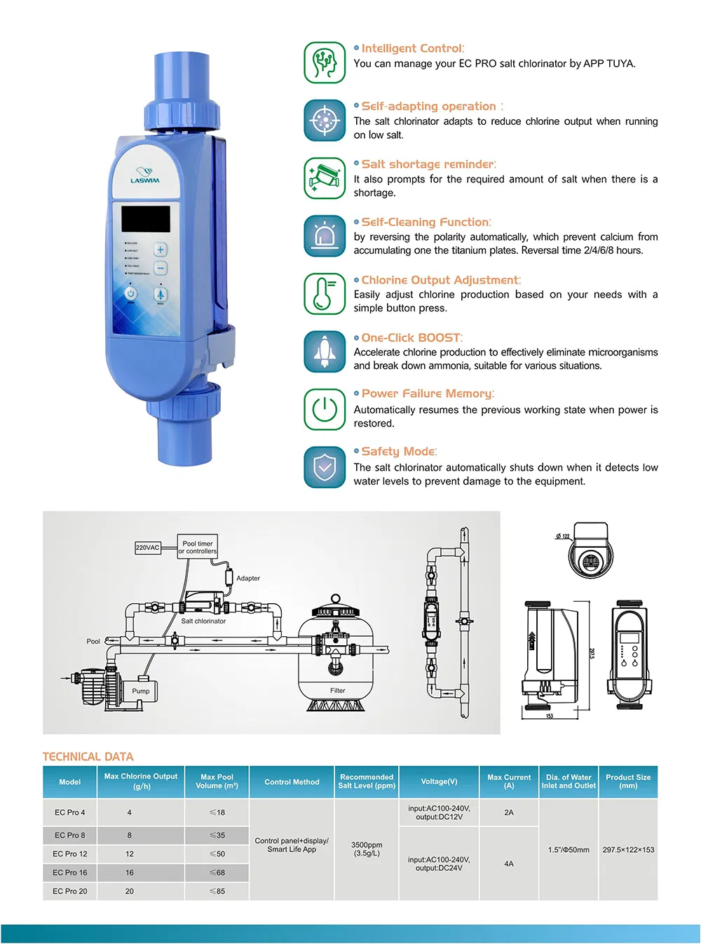 Chlorine Generator Features