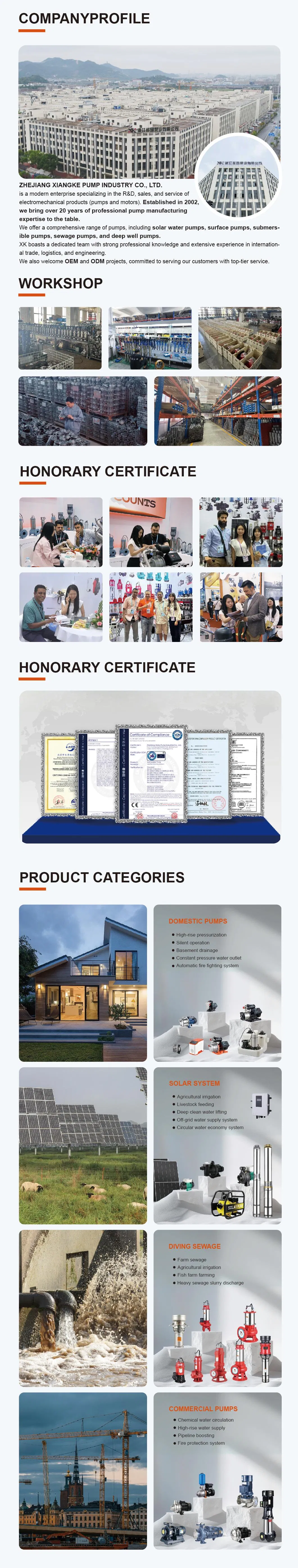 Customization Options