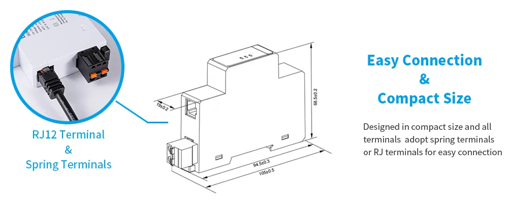 Characteristics Diagram