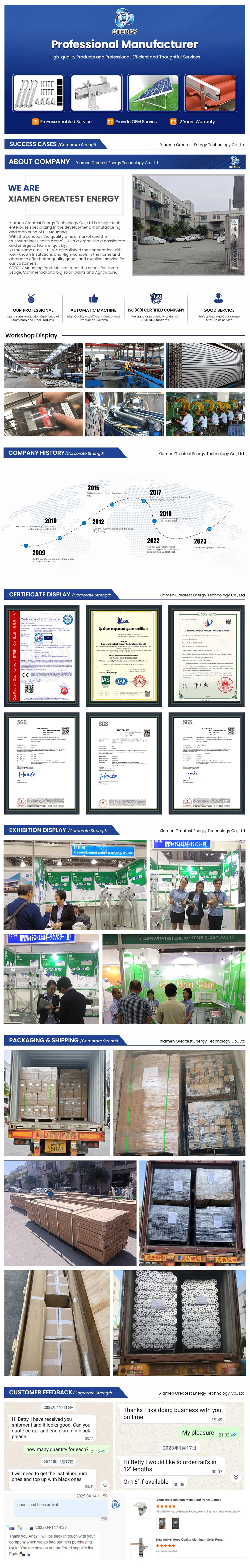 Manufacturing Process