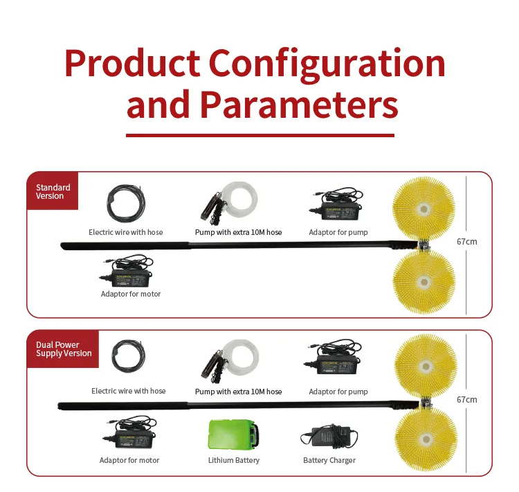 Production Structure