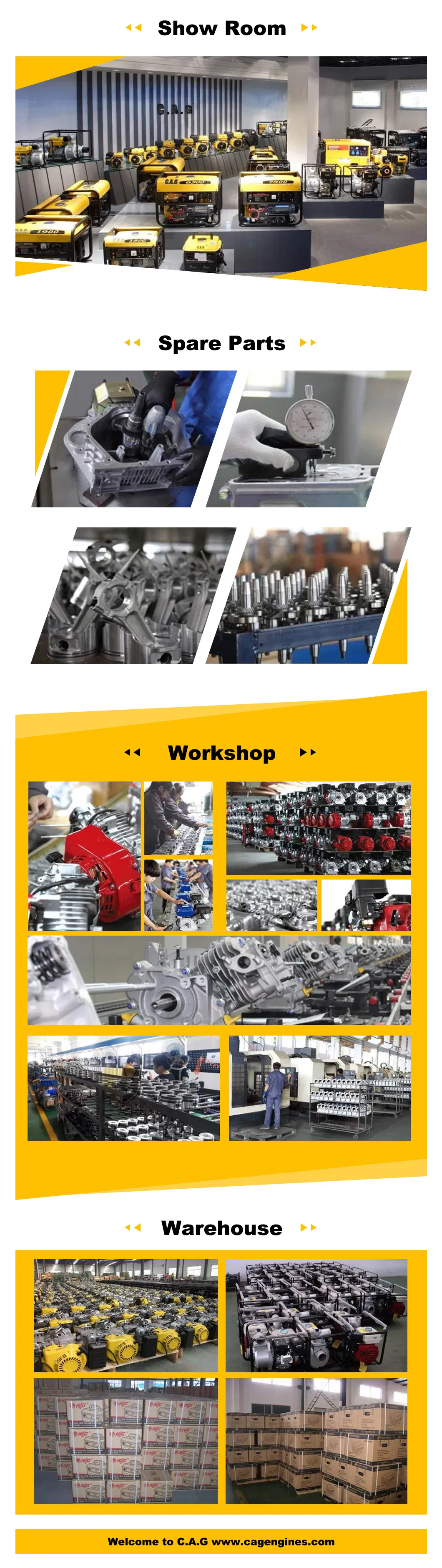 Gasoline Generator View 3