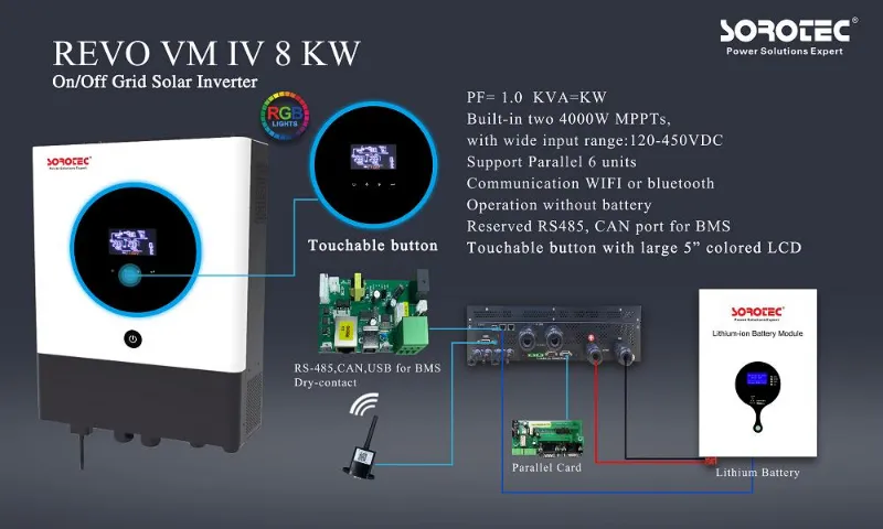 Hybrid Solar Inverter Overview